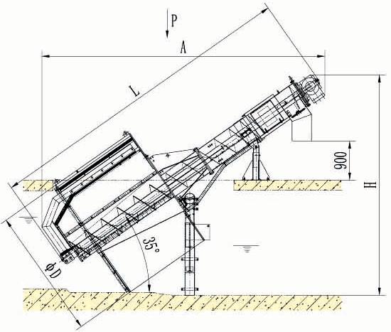 轉(zhuǎn)鼓格柵 轉(zhuǎn)鼓格柵